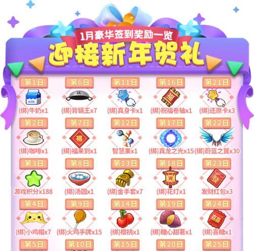 2021新年《推理学院》一月豪华签到奖励一览