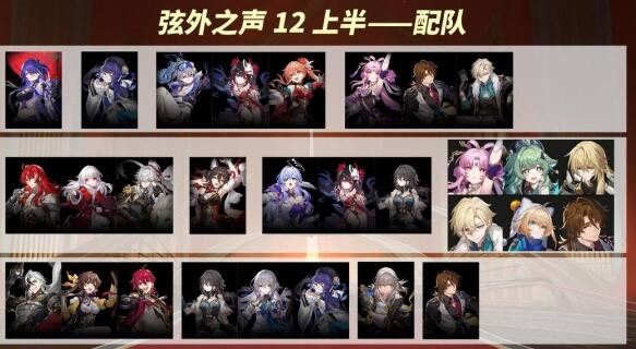 崩坏星穹铁道2.2弦外之声满星阵容搭配