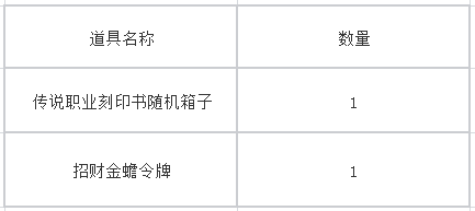 命运方舟招财金蟾活动怎么参加_命运方舟招财金蟾活动攻略