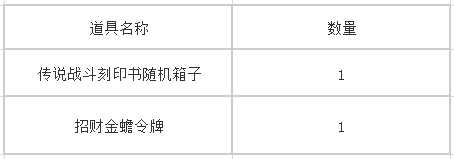 命运方舟招财金蟾活动怎么参加_命运方舟招财金蟾活动攻略