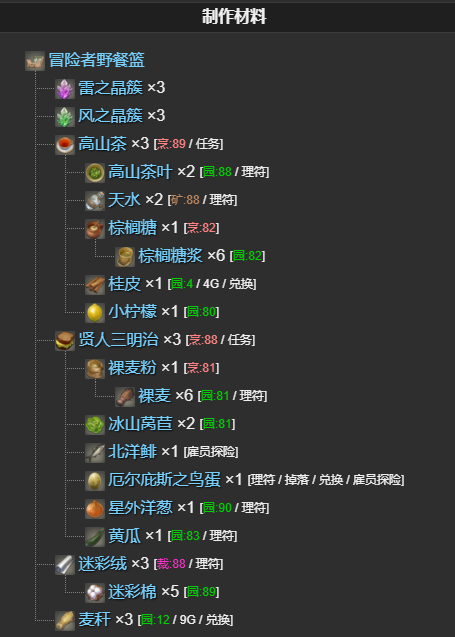 《最终幻想14：水晶世界》冒险者野餐篮宠物获得方法