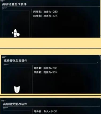 《硬核机甲启示》紫配件一览