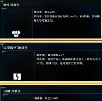 《硬核机甲启示》紫配件一览