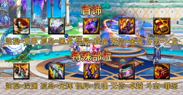 dnf征战者幽暗岛贴膜怎么选择图四