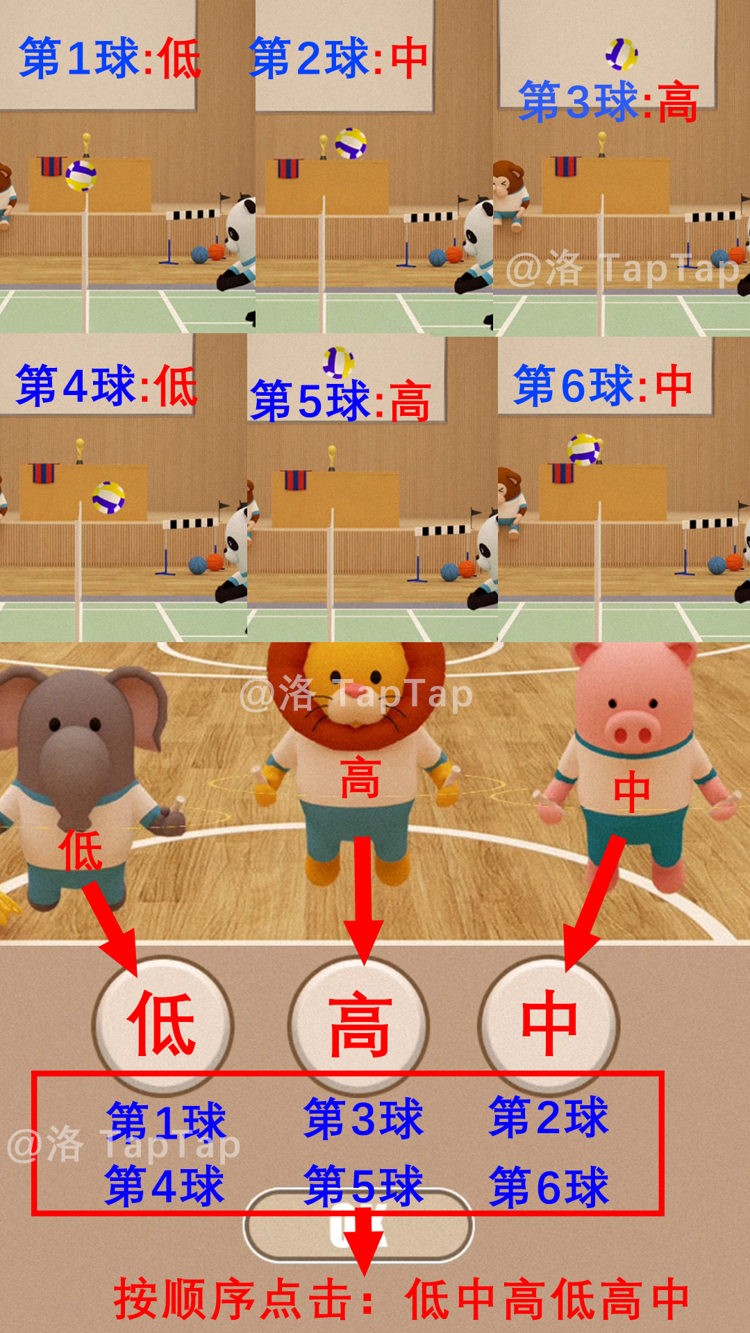 《Escape Room》体育馆超详细攻略