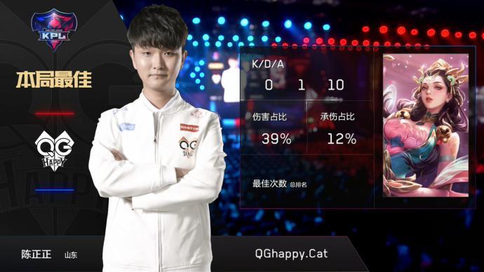 KPL春季赛上演火星撞地球 QGhappy用新套路战胜XQ