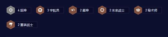 云顶之弈再战星海狙神烬阵容搭配攻略图二