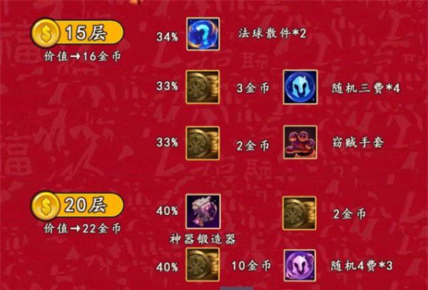 《云顶之弈》吉星层数加减机制