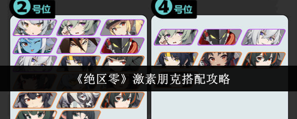 《绝区零》激素朋克搭配攻略