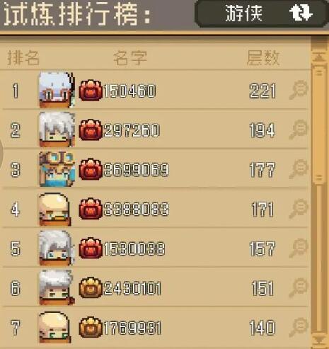 元气骑士前传爬塔职业选择建议