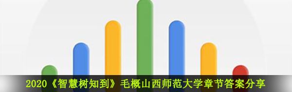 2020《智慧树知到》毛概山西师范大学章节答案分享