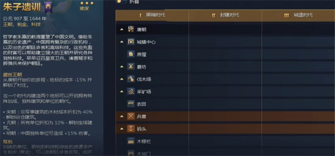 帝国时代4朱子遗训解锁方法图二