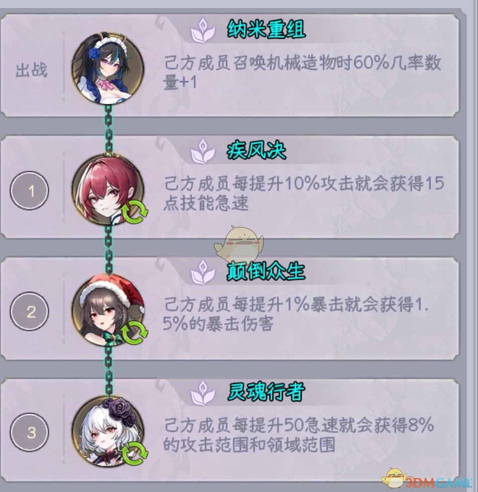 《勇闯女巫塔》白夜极限挑战共鸣流攻略