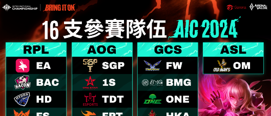 《Garena传说对决》AIC2024传说对决国际锦标赛11月30日打响