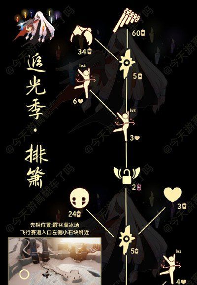 《光遇》2021年5月6日复刻先祖位置介绍