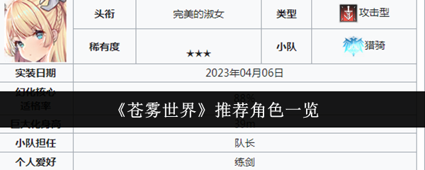 《苍雾世界》推荐角色一览