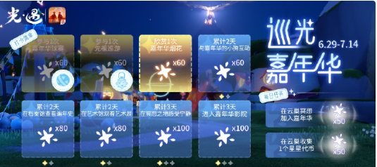 《光遇》五周年嘉年华全服进度奖励一览