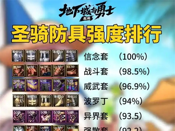 《地下城与勇士：起源》圣骑士毕业装备推荐