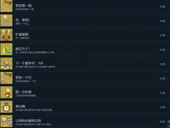 当铺人生2成就攻略 当铺人生2全成就全图鉴一览 
