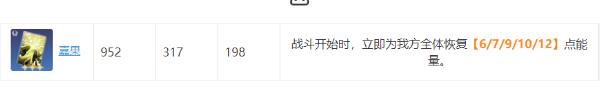 崩坏星穹铁道中后期辅助光锥选择搭配