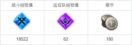 命运方舟咬住诱饵任务攻略_咬住诱饵任务怎么做