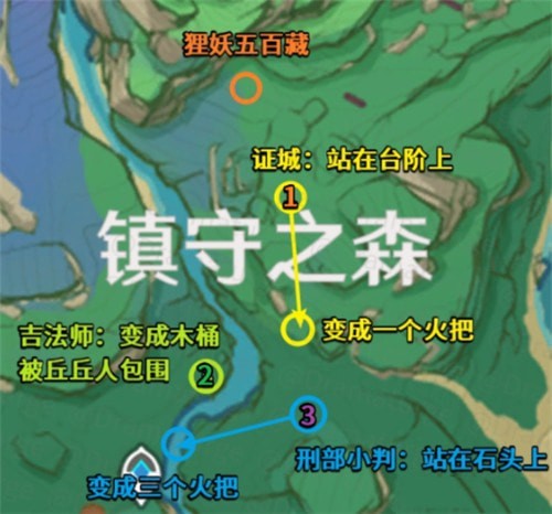 原神寻找小狸子任务过关攻略1