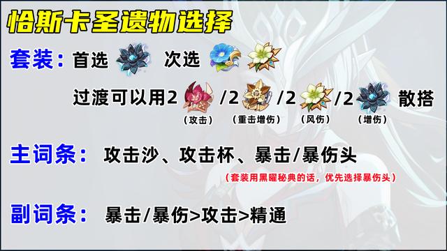 《原神》恰斯卡武器及圣遗物*搭配推荐4