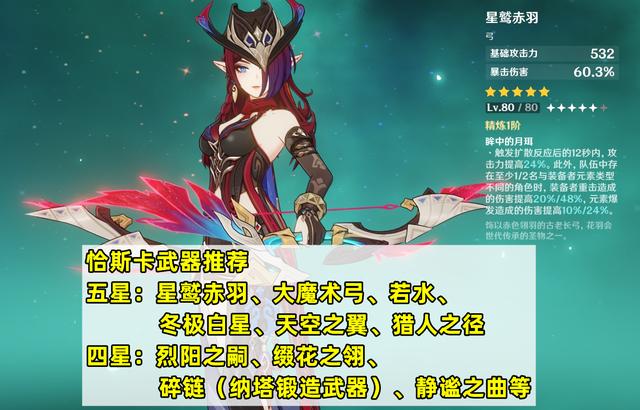《原神》恰斯卡武器及圣遗物*搭配推荐5