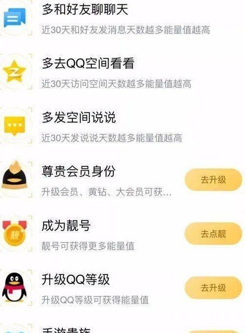 《QQ》能量值减少原因介绍