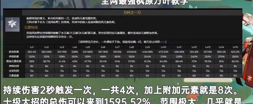 《原神》1.6版本更新时间介绍