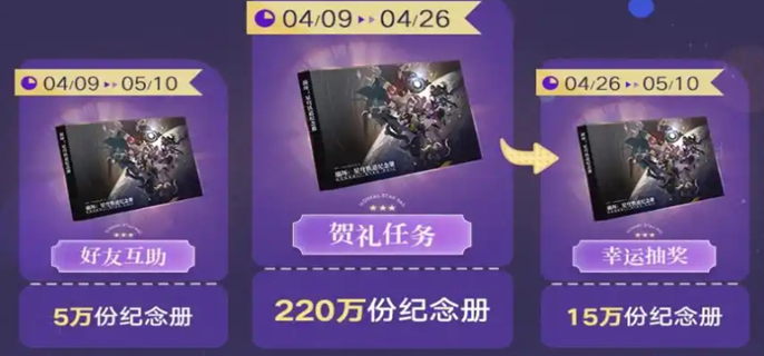 崩坏星穹铁道纪念册什么时候发货图一