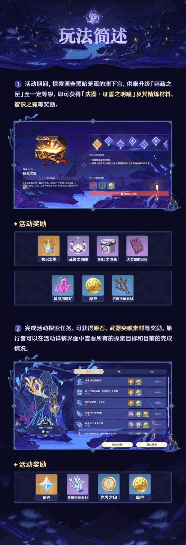 原神三界路飨祭活动玩法介绍1