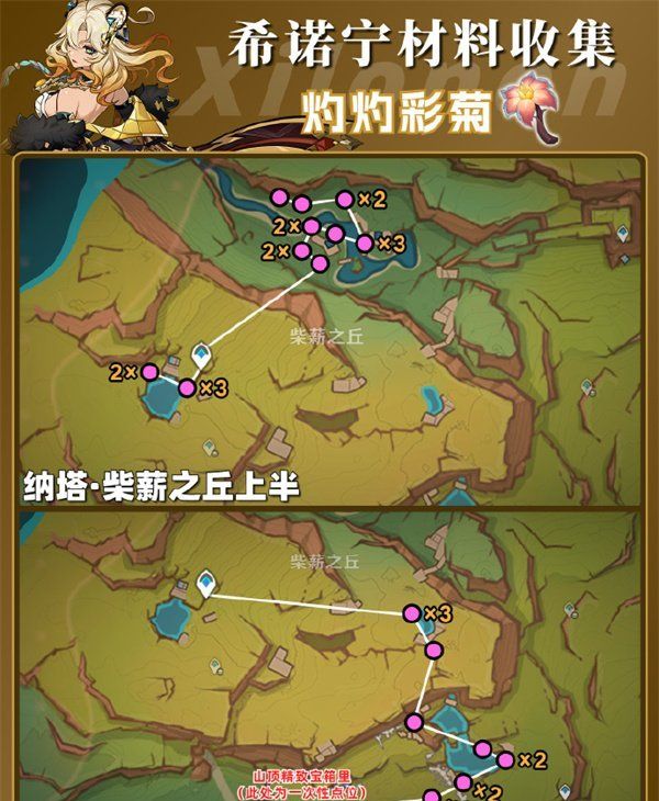 《原神》希诺宁材料刷取位置