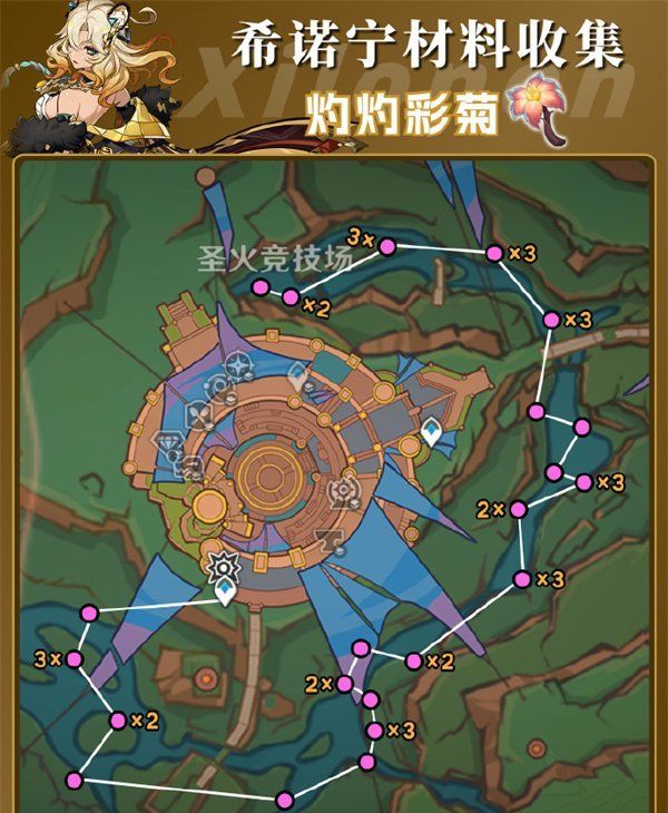 《原神》希诺宁材料刷取位置