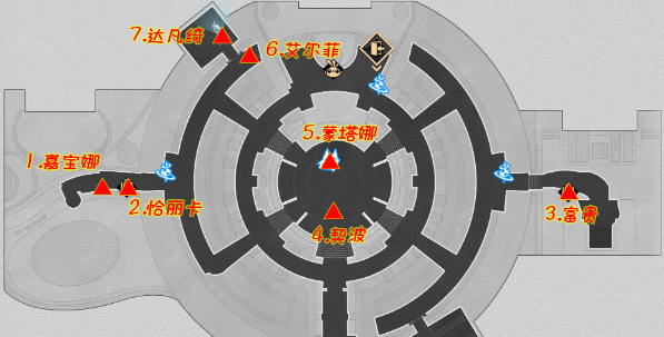 《崩坏星穹铁道》2.6毕业联络簿成就攻略