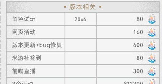 《崩坏星穹铁道》2.1版本星琼获取方法，星琼数量汇总