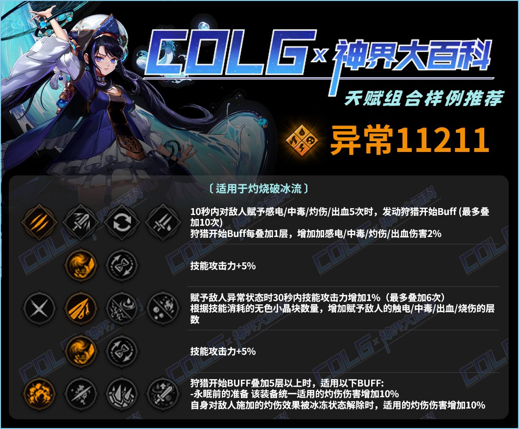 DNF灼烧破冰流天赋怎么加_DNF灼烧破冰流天赋加点