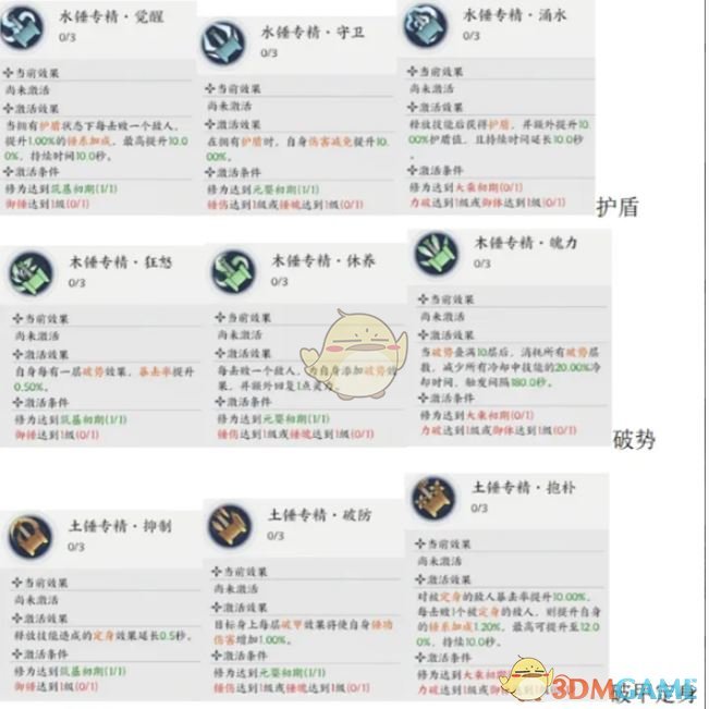 《掌门下山》0氪攻略