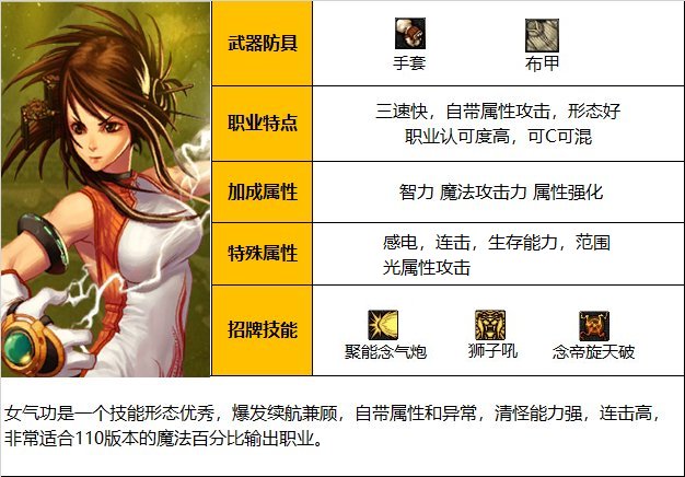 《DNF》周年庆版本气功师（女）技能加点和护石推荐分享