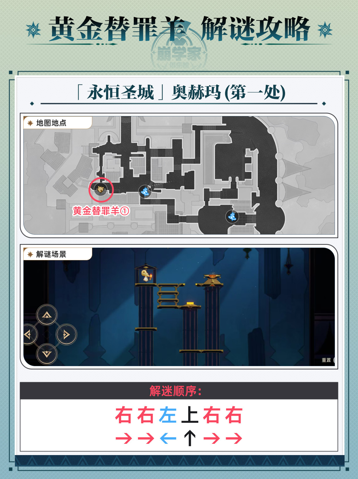 《崩坏星穹铁道》黄金替罪羊怎么玩黄金替罪羊16关攻略大全2