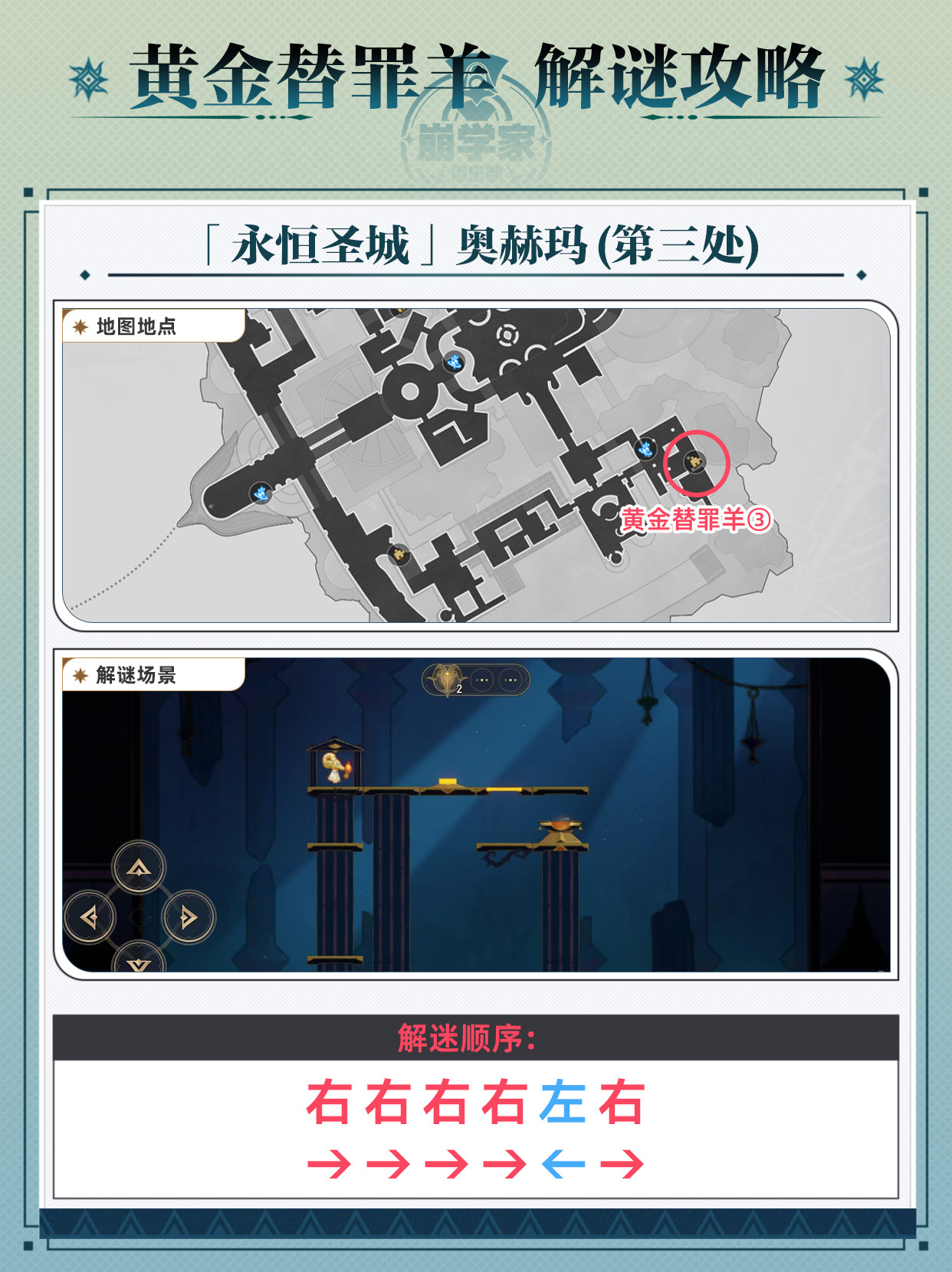 《崩坏星穹铁道》黄金替罪羊怎么玩黄金替罪羊16关攻略大全4