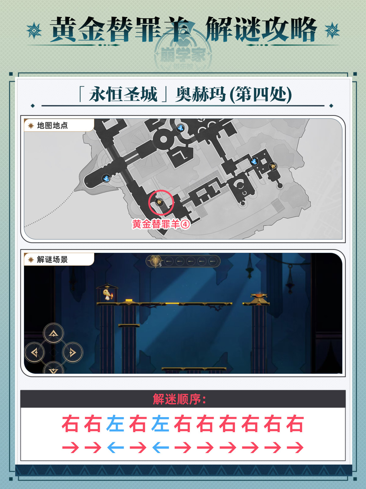 《崩坏星穹铁道》黄金替罪羊怎么玩黄金替罪羊16关攻略大全5