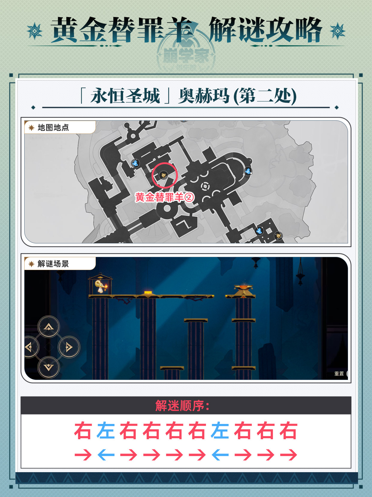 《崩坏星穹铁道》黄金替罪羊怎么玩黄金替罪羊16关攻略大全3