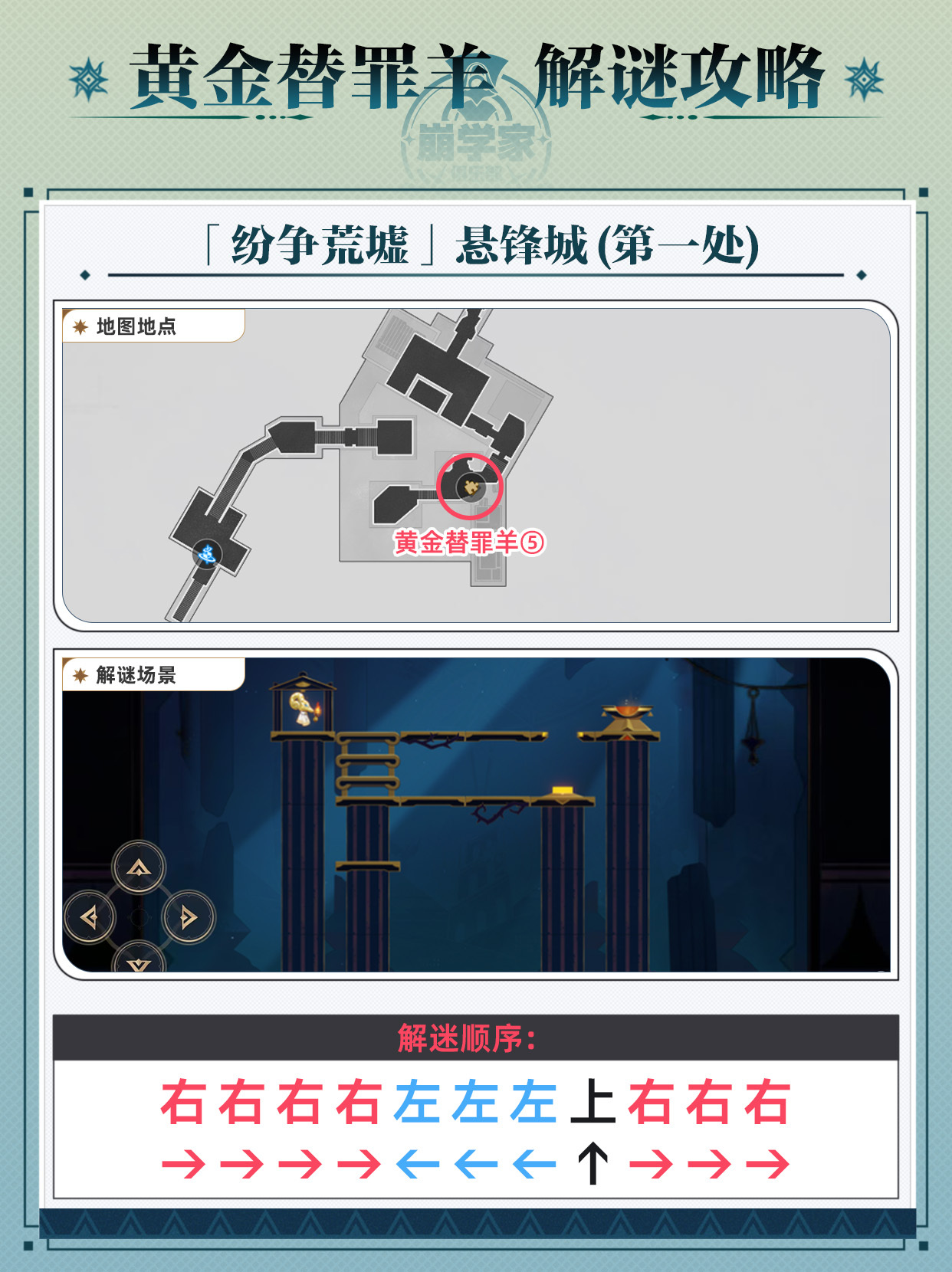 《崩坏星穹铁道》黄金替罪羊怎么玩黄金替罪羊16关攻略大全6