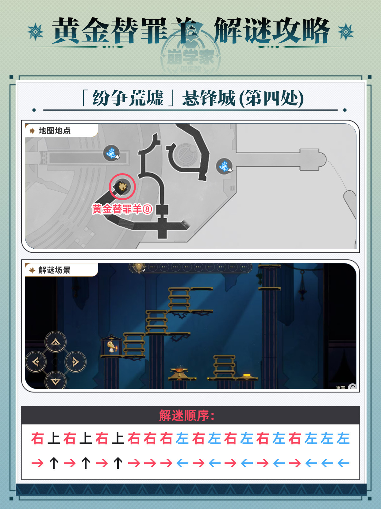 《崩坏星穹铁道》黄金替罪羊怎么玩黄金替罪羊16关攻略大全9