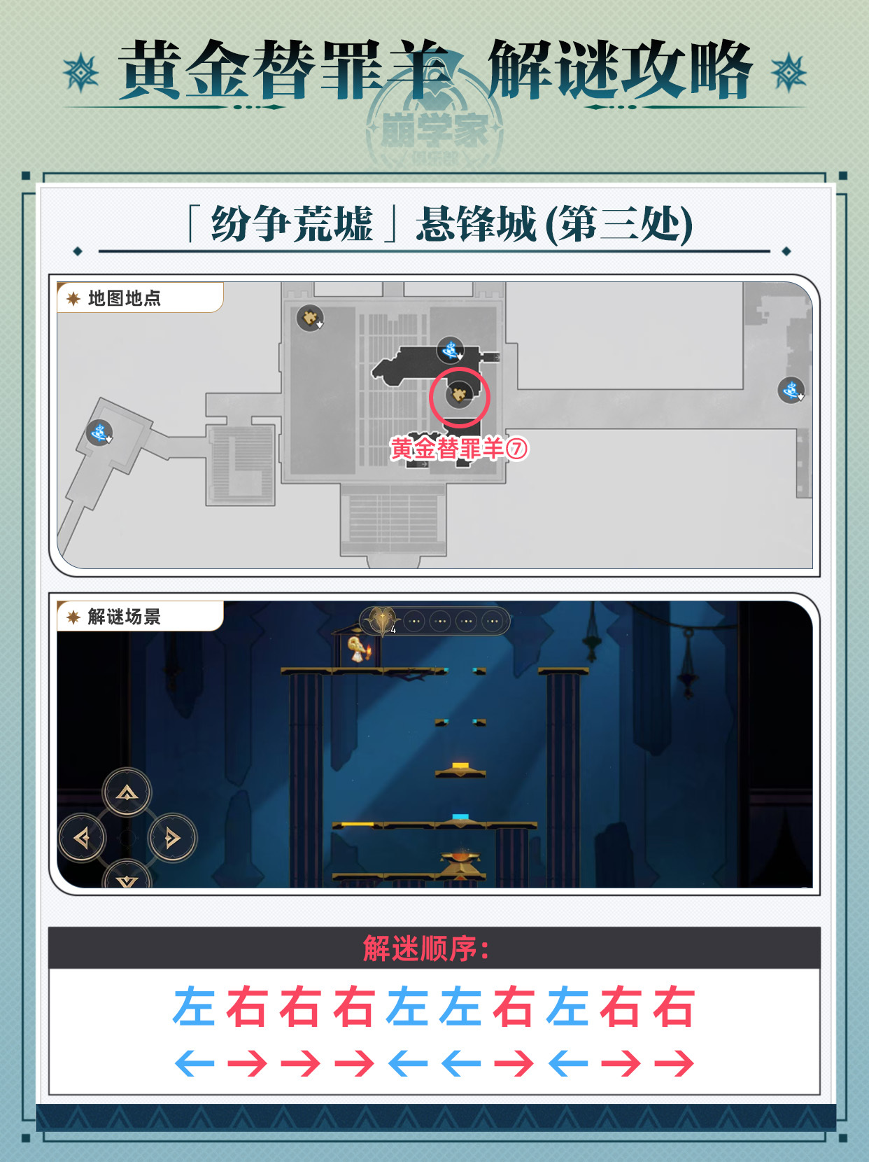 《崩坏星穹铁道》黄金替罪羊怎么玩黄金替罪羊16关攻略大全8