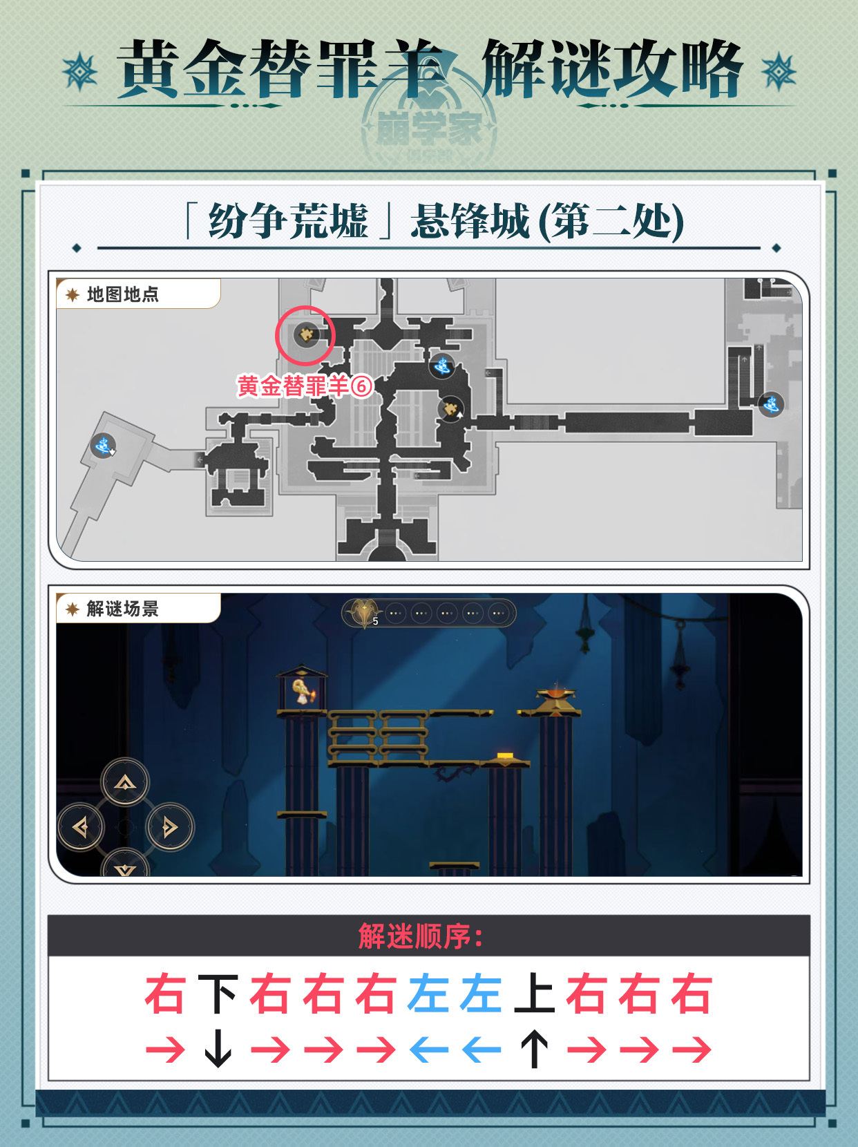 《崩坏星穹铁道》黄金替罪羊怎么玩黄金替罪羊16关攻略大全7