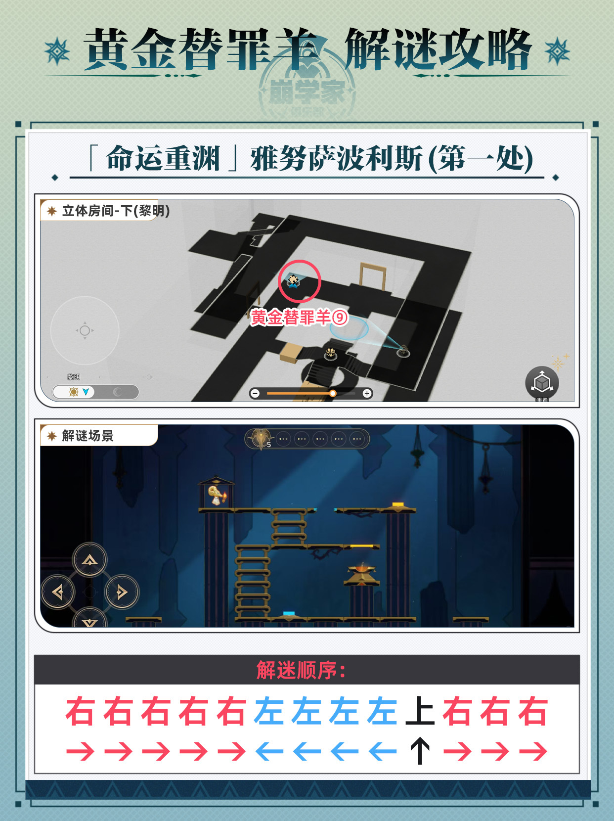 《崩坏星穹铁道》黄金替罪羊怎么玩黄金替罪羊16关攻略大全10