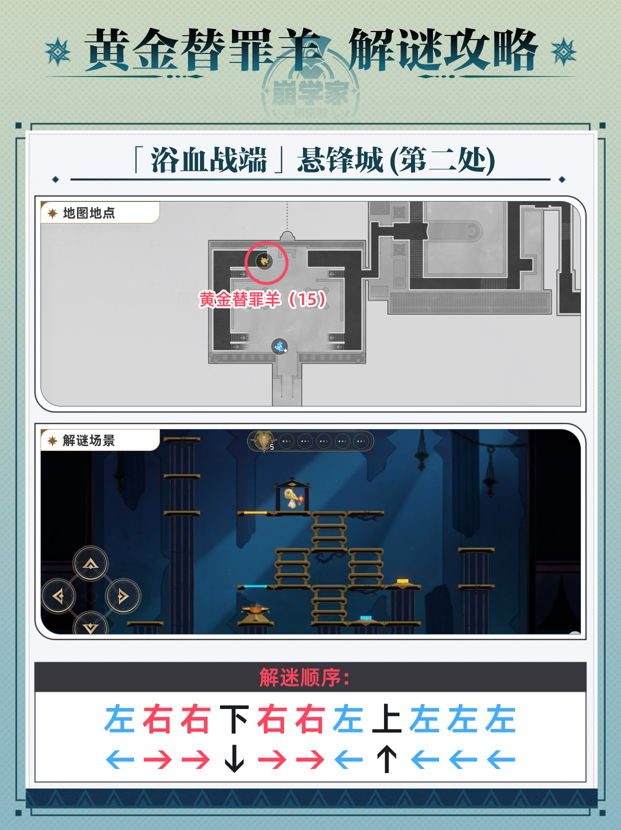 《崩坏星穹铁道》黄金替罪羊怎么玩黄金替罪羊16关攻略大全16