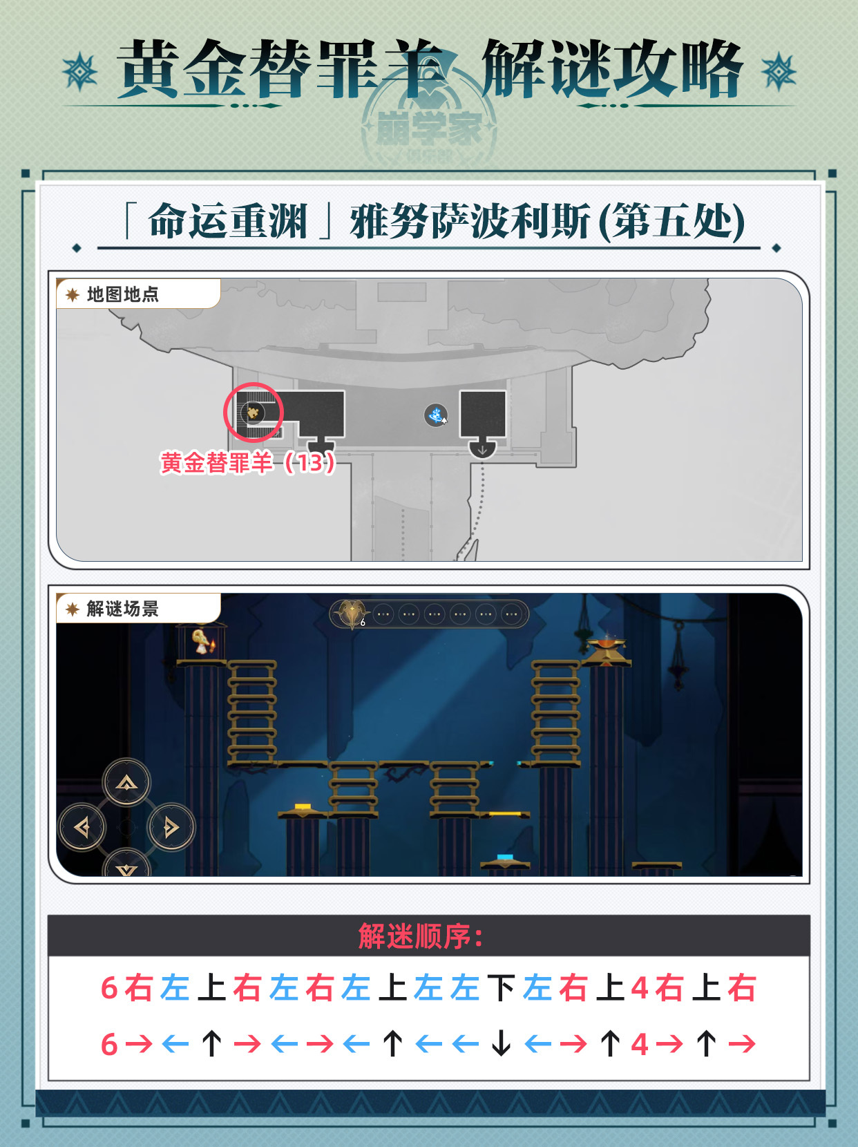 《崩坏星穹铁道》黄金替罪羊怎么玩黄金替罪羊16关攻略大全14